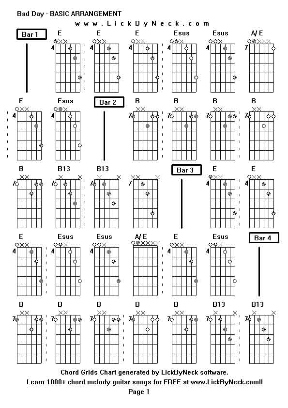 Chord Grids Chart of chord melody fingerstyle guitar song-Bad Day - BASIC ARRANGEMENT,generated by LickByNeck software.